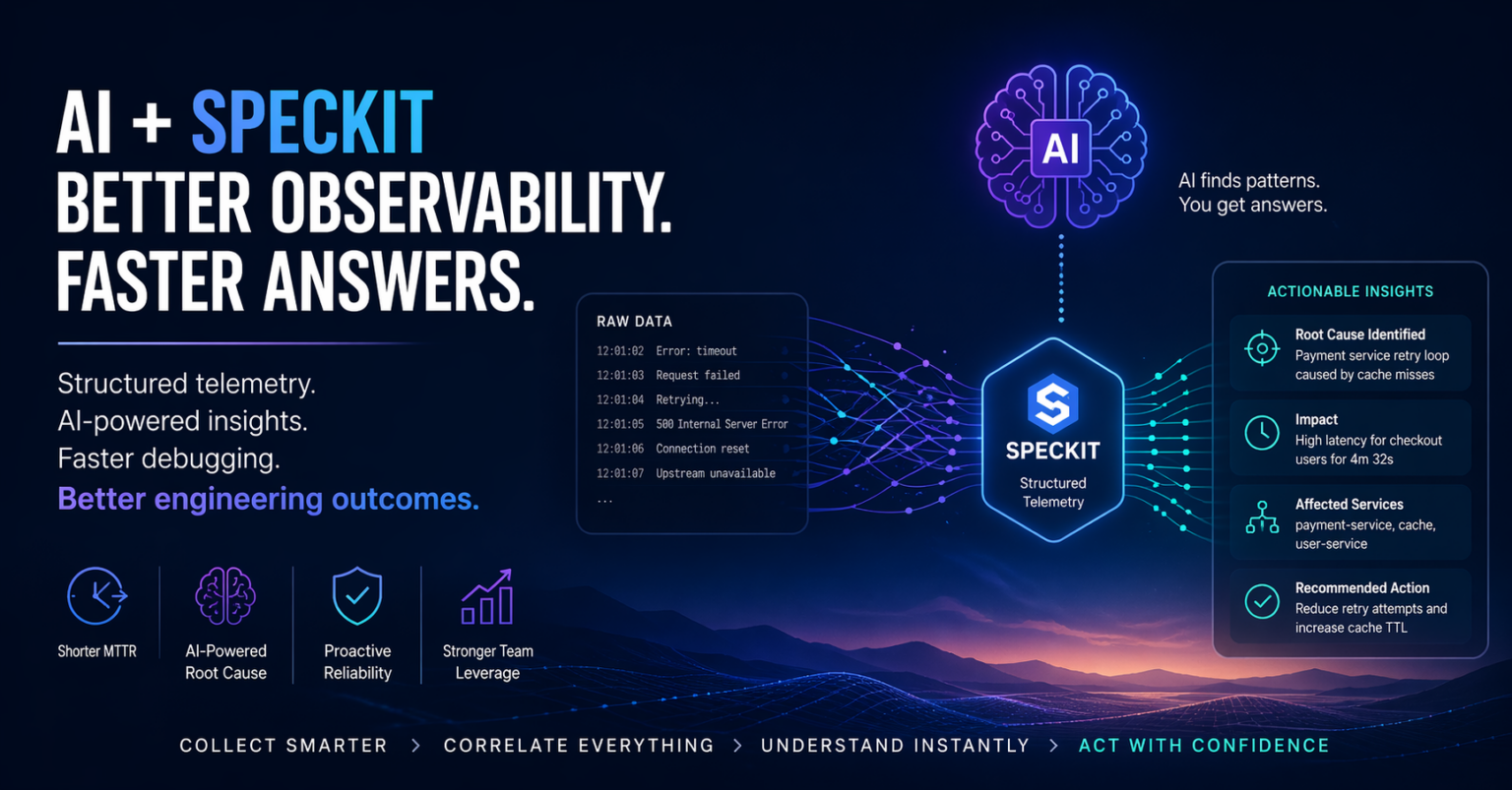 Engineering Predictability AI + Speckit: Turning Observability into Faster, More Predictable ...